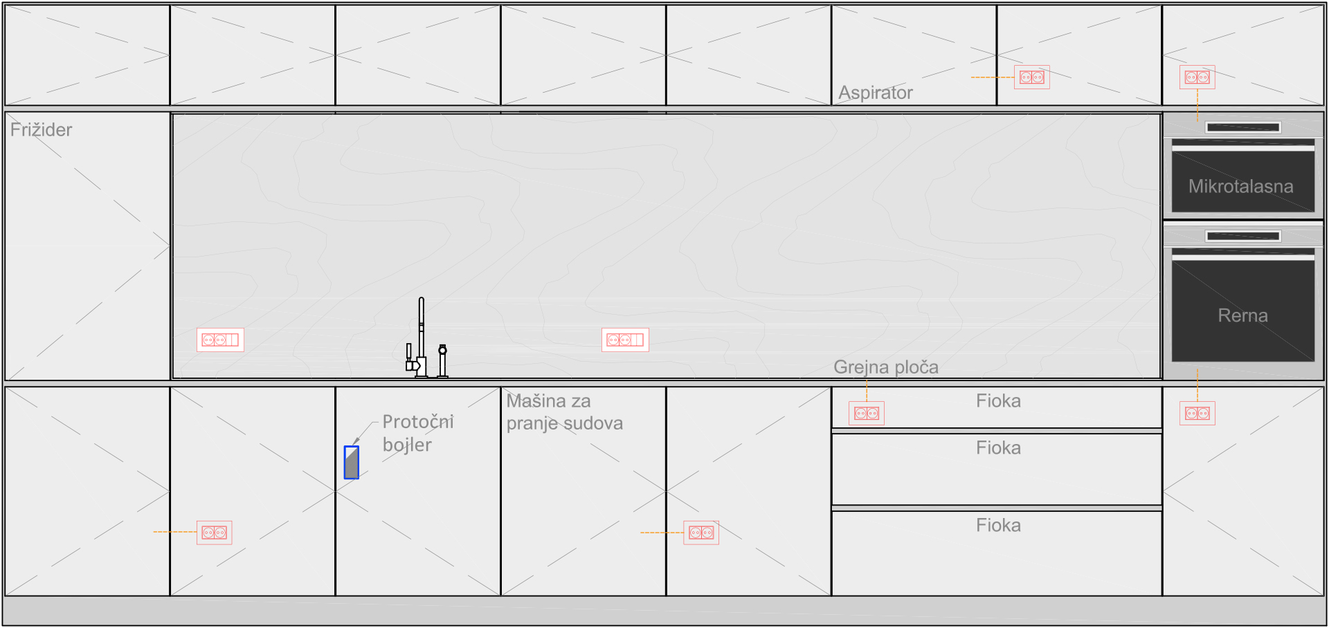 Raspored utičnica u kuhinji